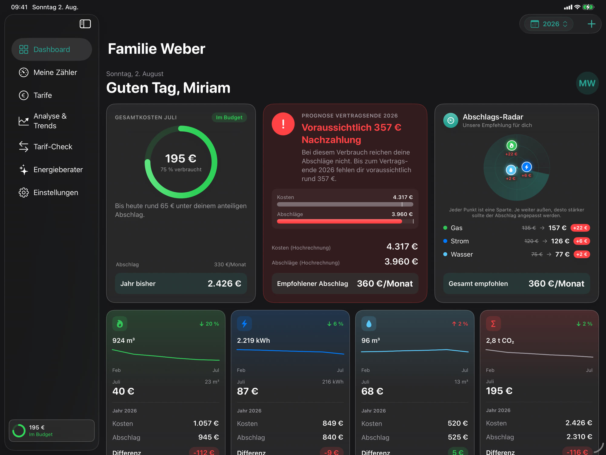 Casira auf dem iPad: Budget-Ring, Nachzahlungs-Prognose und Abschlags-Radar nebeneinander